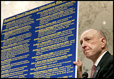 Arlen Specter displays the 38 cases in which the Supreme Court upheld Roe v Wade